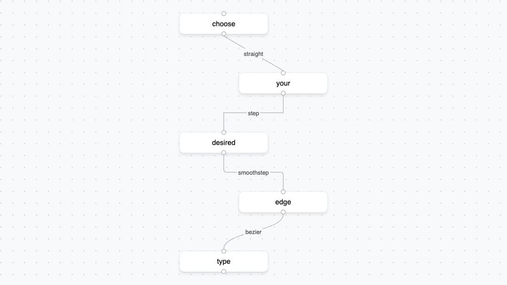 [object Object] screenshot